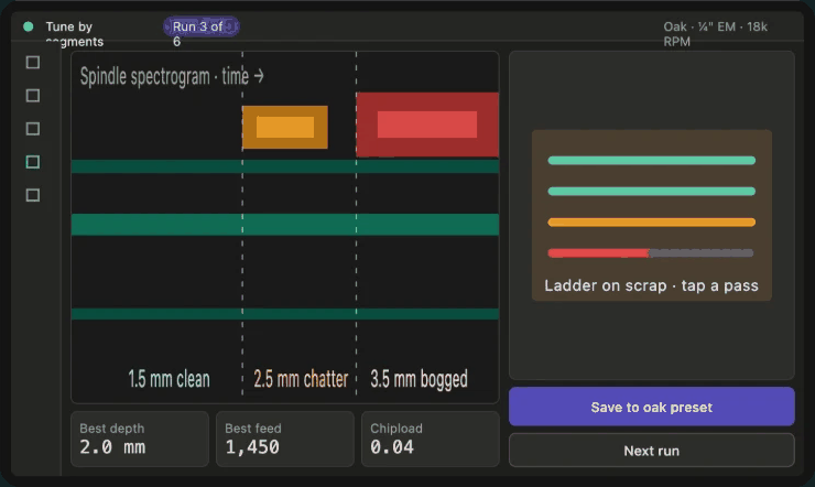 7 inch concept: calibration showing each test pass lined up with its vibration, with best depth, feed and chipload